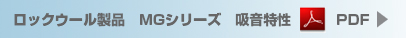 MGシリーズ　吸音特性